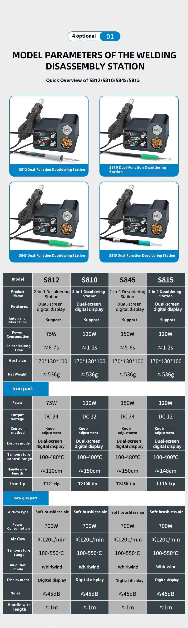 T12 はんだ付けステーション 858 ホットエアガン対応  - Hot Air Rework Station T12 のレビューと価格