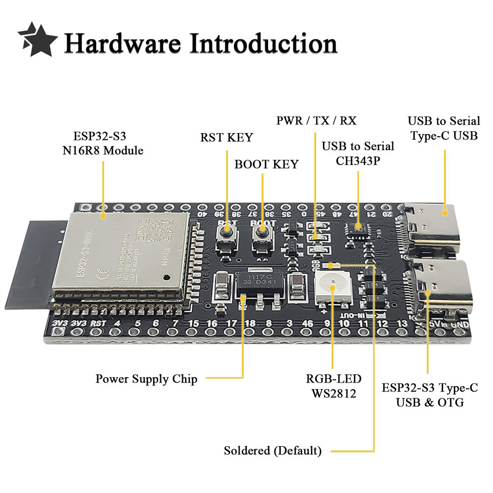 ESP32-S3 N16R8 開発ボード 1.54 インチ  - Esp32 S3 Development Board Lot のレビューと価格